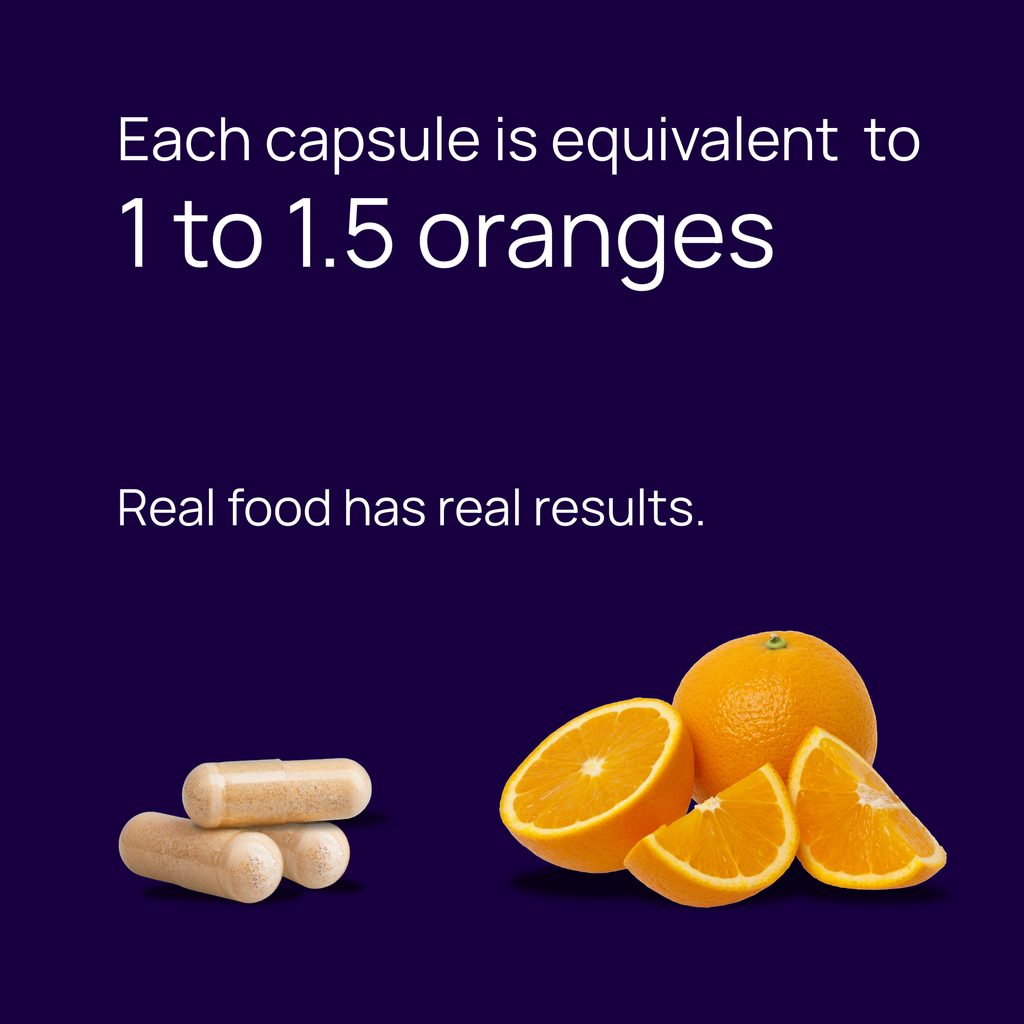 Low Dose Real Vitamin C Complex