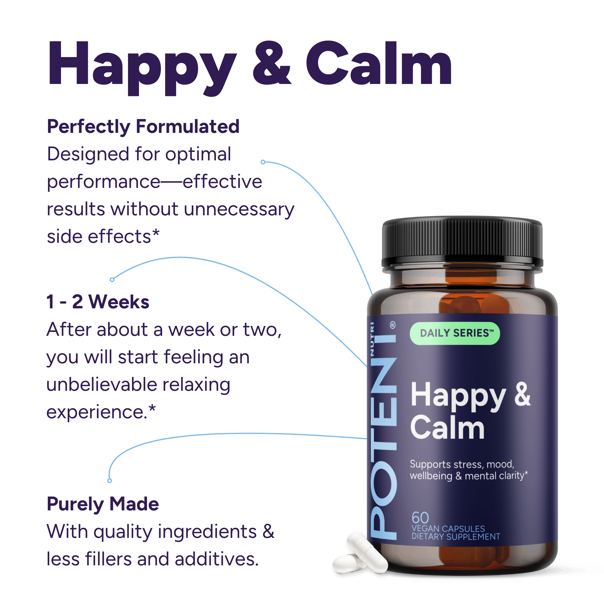 Happy & Calm Support Supplement - 60 Capsules