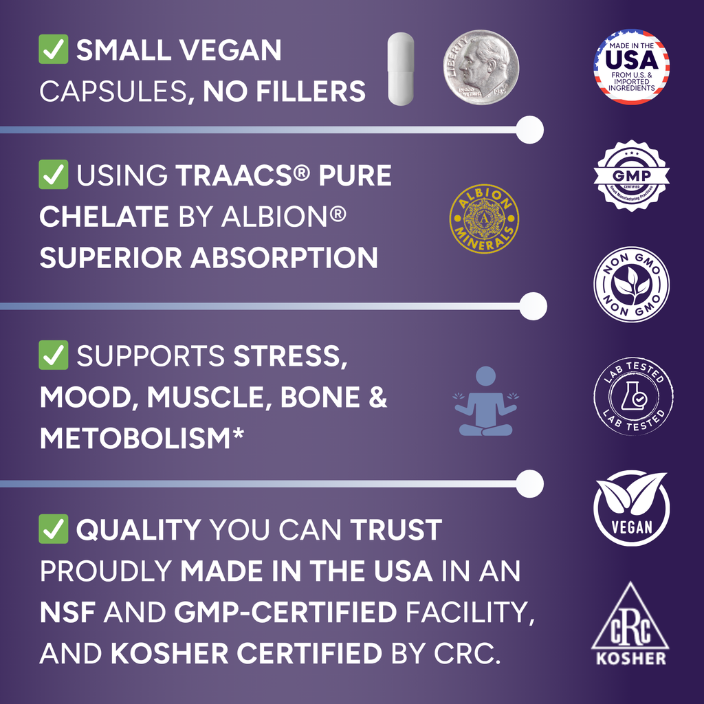 Magnesium Glycinate Small Capsules - 90 Capsules, Easy to Swallow, Albion TRAACS® Magnesium Bisglycinate Chelate - Kosher