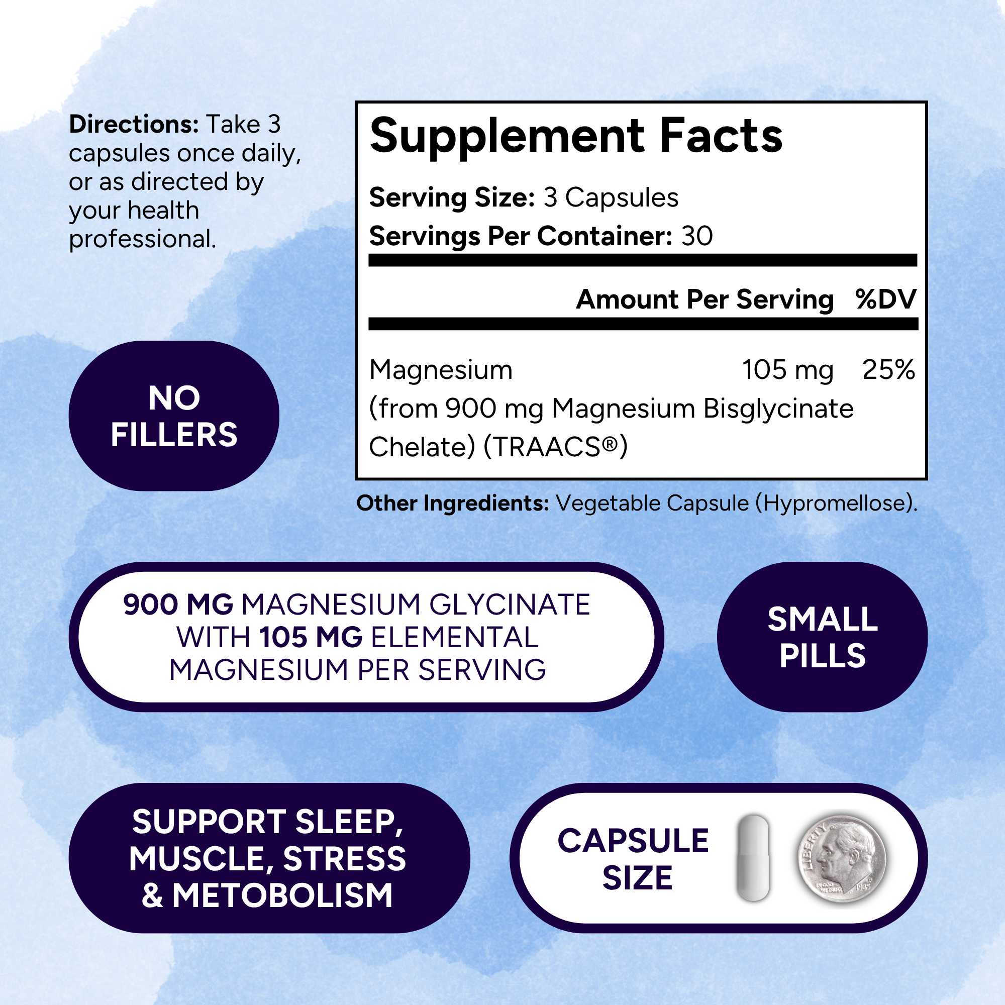 Magnesium Glycinate Small Capsules - 90 Capsules, Easy to Swallow, Albion TRAACS® Magnesium Bisglycinate Chelate - Kosher